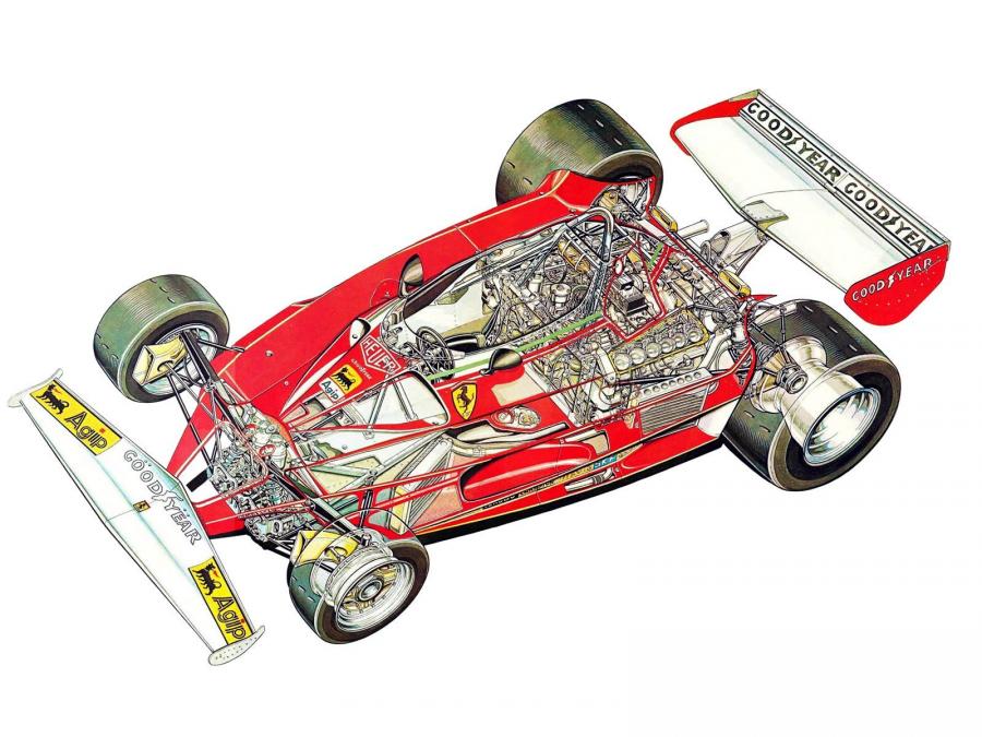  Ferrari 312 T2 1976 года  (фото 1 из 20)
